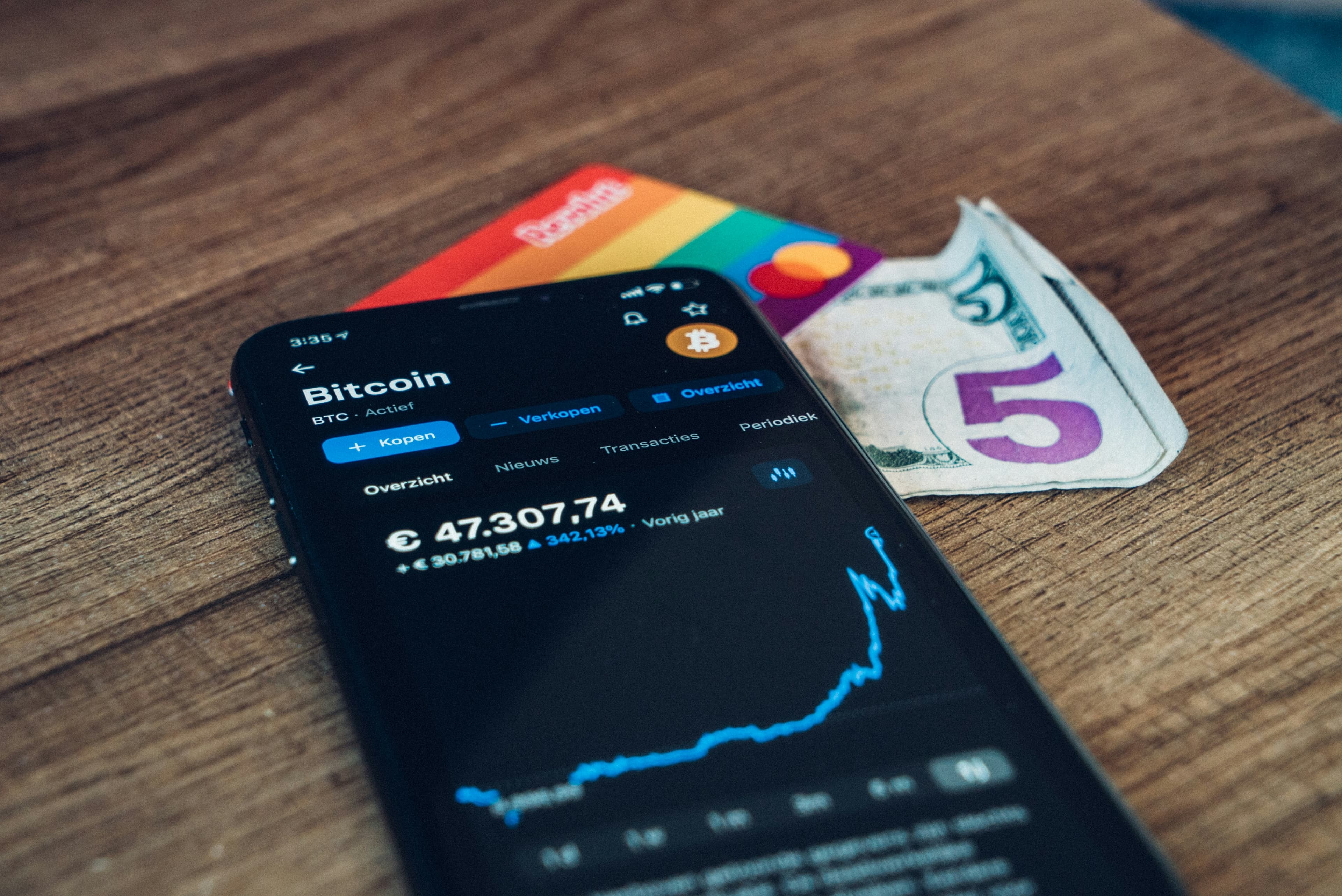 Diversified Investment Portfolio